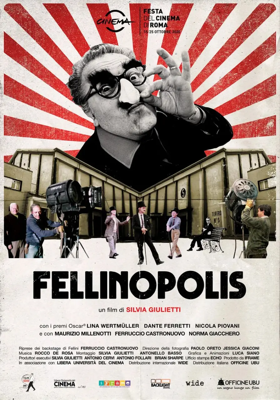 重温经典：《费里尼的世界》——一场光怪陆离的梦，一次对生命意义的追寻！